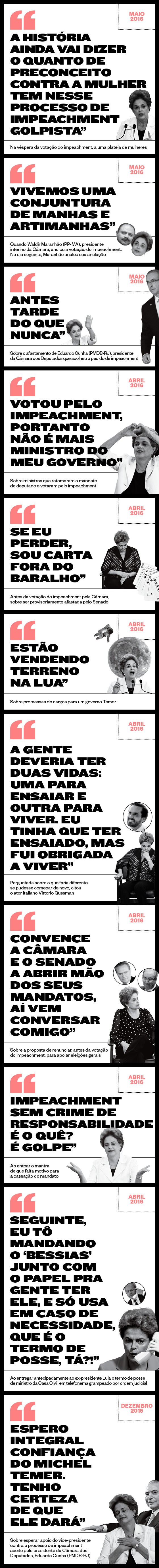 Frases Dilma impeachment 2 (Foto: Editoria de Arte) Frases Dilma impeachment 2 (Foto: Editoria de Arte)