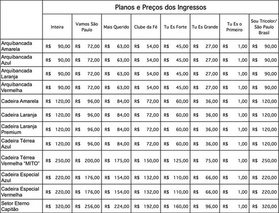 Tabela preços despedida Rogério Ceni, do São Paulo (Foto: Reprodução)