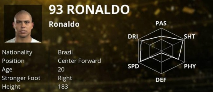 Ronaldo - PES17