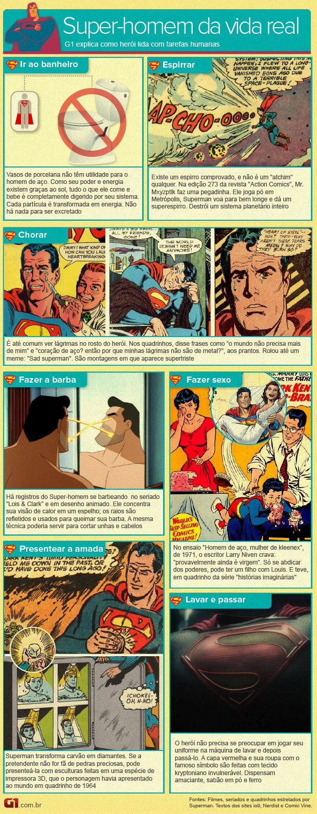 info superman 2 (Foto: info superman 2)