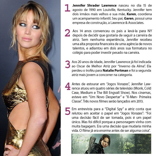 Jennifer Lawrence (Foto: Arte) Jennifer Lawrence (Foto: Arte)