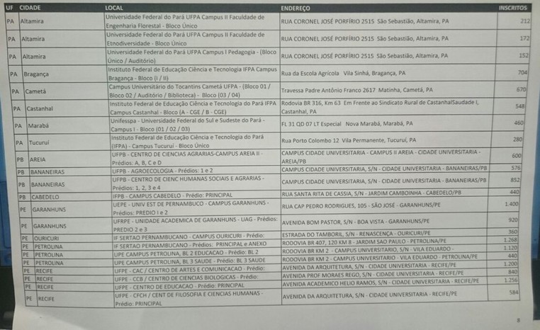 Lista das escolas ocupadas que terão Enem cancelado - 8 (Foto: Mateus Rodrigues/G1)
