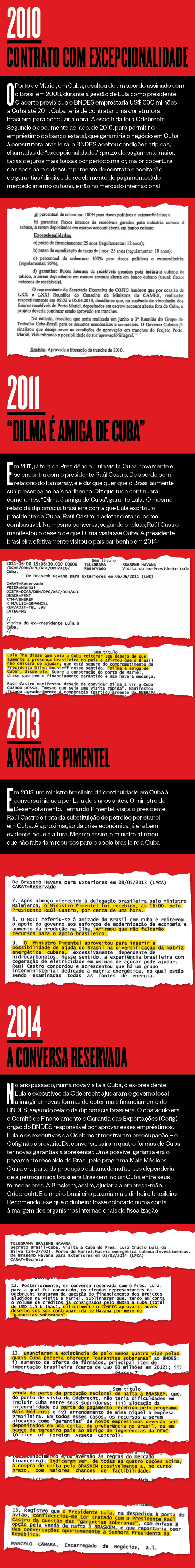 Como o governo Lula vai financiar o comunismo em Cuba - Crusoé