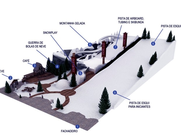 Desenho Snowland parque temático neve Gramado (Foto: Snowland/Divulgação)