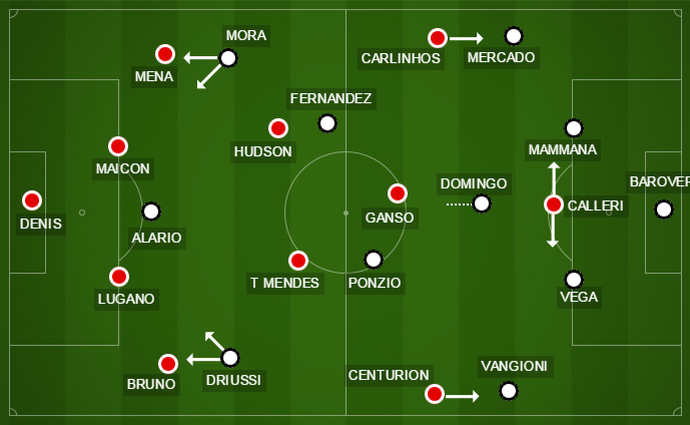 River Plate e São Paulo fizeram jogo equilibrado no Monumental de Nuñez  (Foto: GloboEsporte.com)