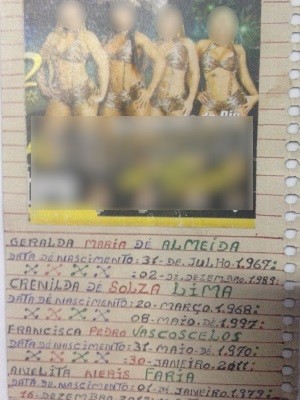 Preso suspeito de matar namorada j executou 4 companheiras, diz polcia em Gois (Foto: Slvio Tlio/G1)