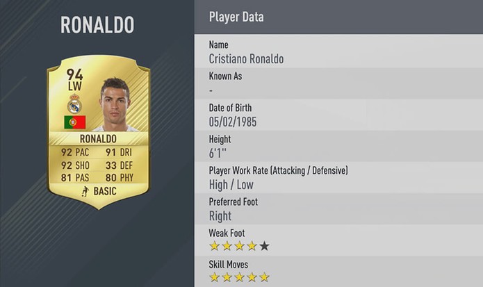 Fifa 17: CR7 manteve suas cinco estrelas de finta (Foto: Divulgação/EA)