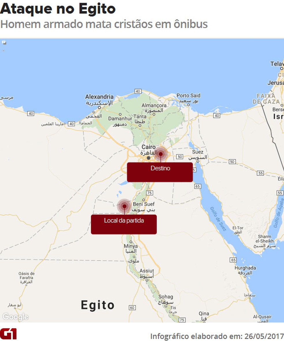 Ataque Egito (Foto: Arte/ G1)