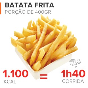 EuAtleta Caloria x Queima_Batata-Frita (Foto: Eu Atleta | Arte Info) EuAtleta Caloria x Queima_Batata-Frita (Foto: Eu Atleta | Arte Info)
