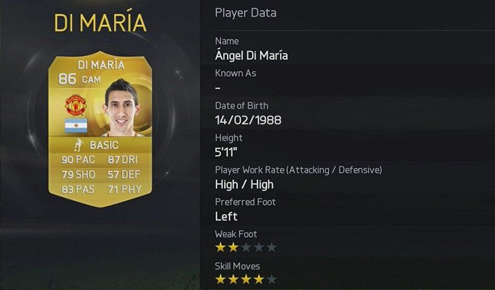 Di Maria (Foto: Divulgação)