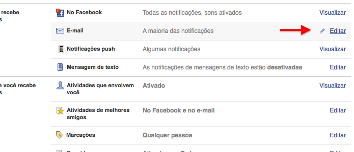 Configurando notificações por e-mail (Foto: Reprodução/Helito Bijora)