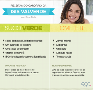Receitas Isis Valverde (Foto: EGO)