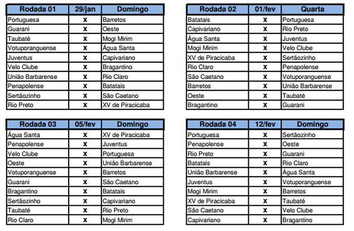 Federação Paulista De Futebol Divulga Tabela Do Paulista Da Série A2 ...