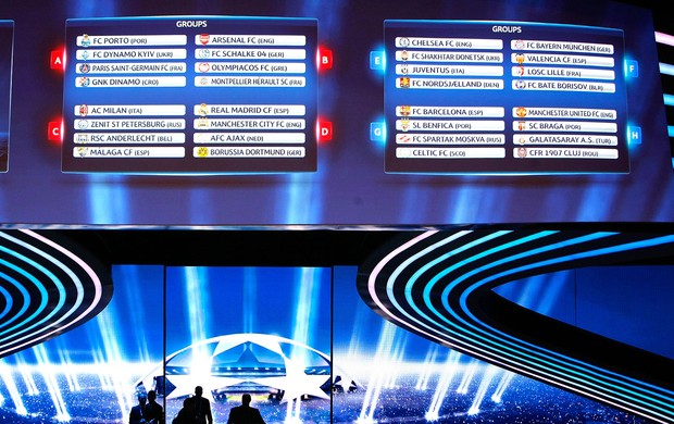 sorteio UEFA Liga dos Campeões (Foto: AP)