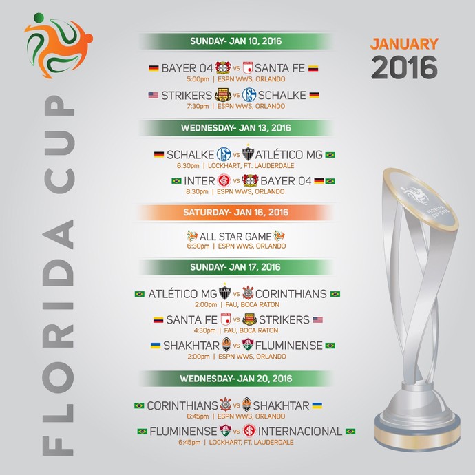 Florida Cup horários de jogos e venda de ingressos são divulgados