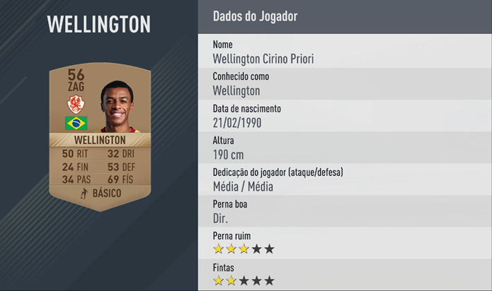 wellingon