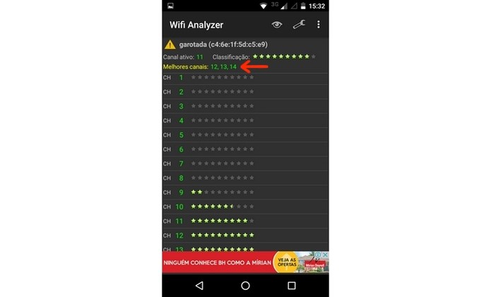 Melhores canais de Wi-Fi identificados pelo Wifi Analyzer (Foto: Reprodução/Raquel Freire (Foto: Melhores canais de Wi-Fi identificados pelo Wifi Analyzer (Foto: Reprodução/Raquel Freire) Melhores canais de Wi-Fi identificados pelo Wifi Analyzer (Foto: Reprodução/Raquel Freire (Foto: Melhores canais de Wi-Fi identificados pelo Wifi Analyzer (Foto: Reprodução/Raquel Freire)