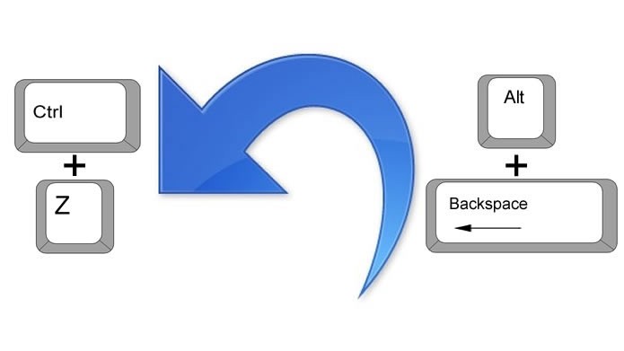 O atalho “Ctrl” e “Z” para desfazer possui um equivalente nas teclas “Alt” e “Backspace” (Foto: Arte/Daniel Ribeiro)