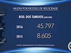 Multas na Rodovia dos Tamoios sobem mais de 400% em 2016