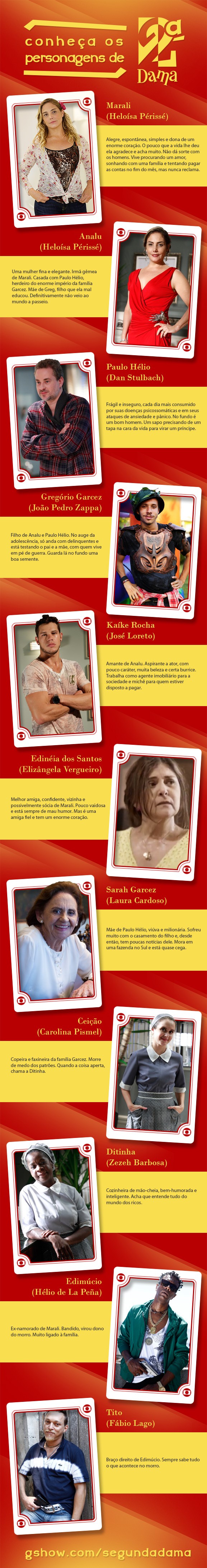 Conheça os personagens de 2ª Dama (Foto: Segunda Dama / TV Globo)