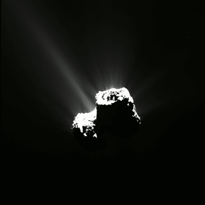GIF cometa 67P/Churyumov-Gerasimenko (690px)