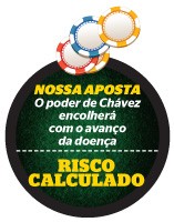 Risco calculado Hugo Chávez (Foto: reprodução)