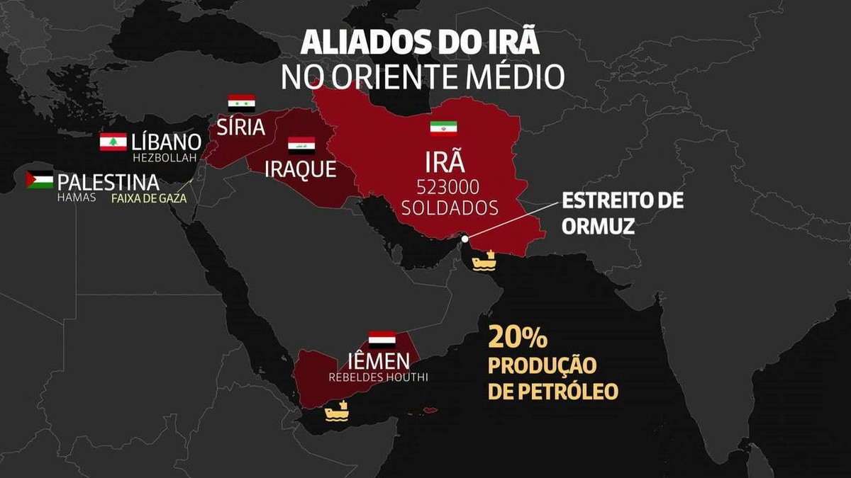 EUA e Irã Entenda quem é quem na crise Mundo G1