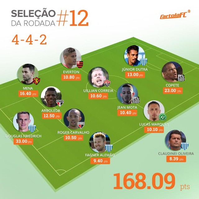 selecao-12.jpg