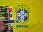 Brasil cai em ranking de competitividade pelo 6º ano seguido