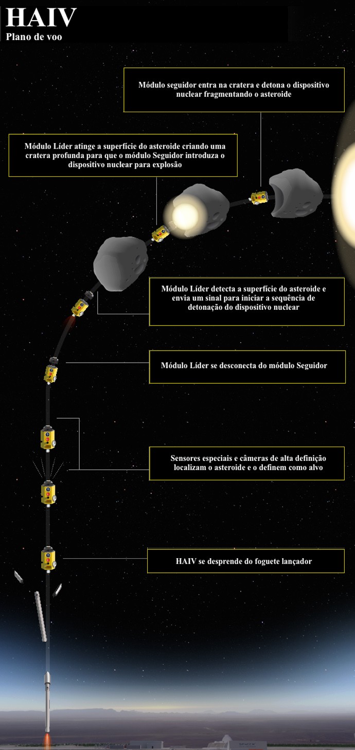 A fumagem deixada de uma grama que ocorre em um organismo