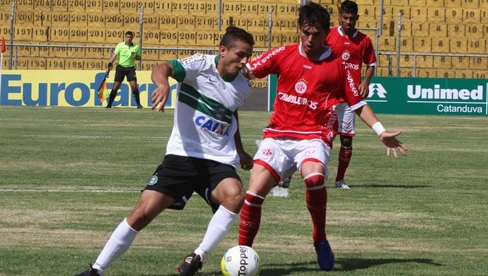 Coritiba América-RN Copa São Paulo de FUtebol Júnior (Foto: Site oficial do Coritiba/Divulgação)