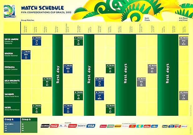 tabela da Copa das Confederações Brasil FIFA (Foto: Reprodução)
