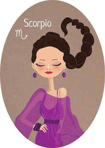 Horoscope. Zodiac signs-Scorpio (Foto: Getty Images/iStockphoto)