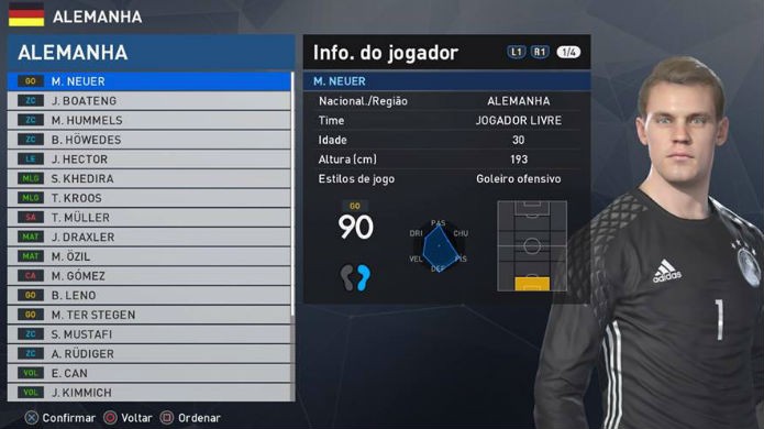 Neuer é o melhor goleiro de PES 2017 (Foto:Reprodução/Thomas Schulze)