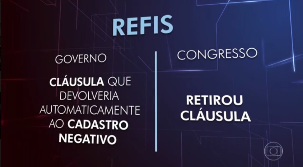 Quadro mostra uma das mudanças aprovadas pela comissão mista ao analisar a MP do novo refis (Foto: Reprodução/TV Globo)