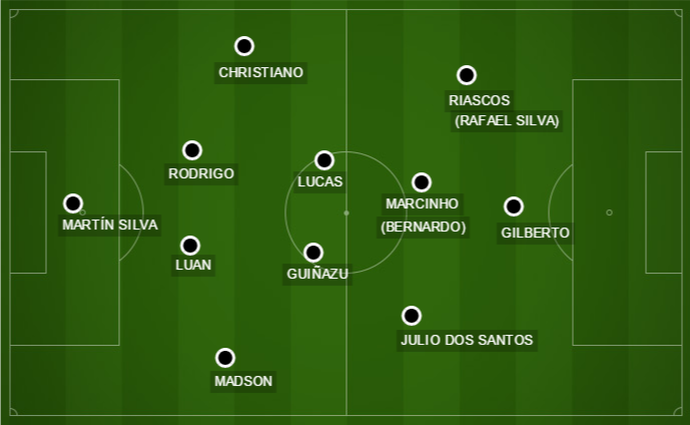 Time para partida contra o Atlético-MG pode ter novidade no ataque (Foto: Arte)