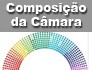 Confira a nova composição da Câmara (Editoria de Arte/G1)