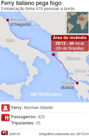 Arte ferry italiano que pegou fogo na Grécia V2 (Foto: G1)