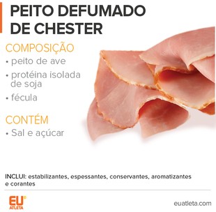 Peito de silício YouTube