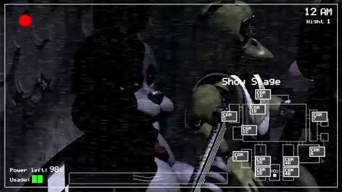 five nights with 39 use the cameras
