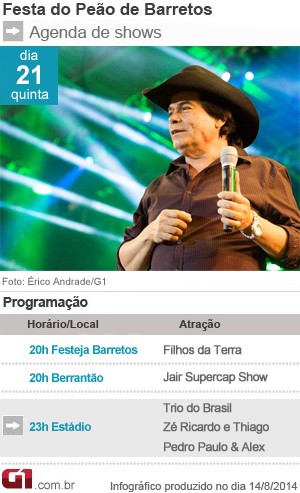 Programação da Festa do Peão de Barretos em 21 de agosto (Foto: Arte/G1)