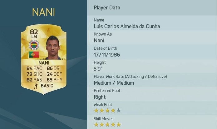 Nani (Divulgação/EA Sports)