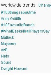Trending Topics no Mundo, 12h12 (Foto: Reprodução)