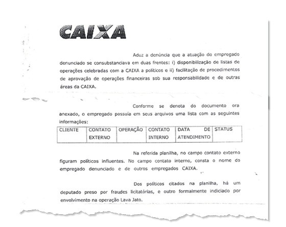 Documentos sigilosos obtidos por Época relacionam políticos a empréstimos (Foto: Reprodução/Revista Época)