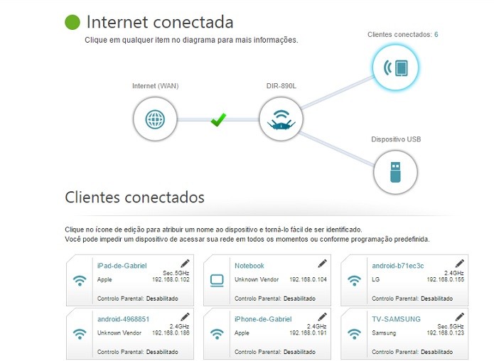 DIR 890L tem interface com bastante recursos visuais (Foto: Reprodução/Gabriel Ribeiro) (Foto: DIR 890L tem interface com bastante recursos visuais (Foto: Reprodução/Gabriel Ribeiro))