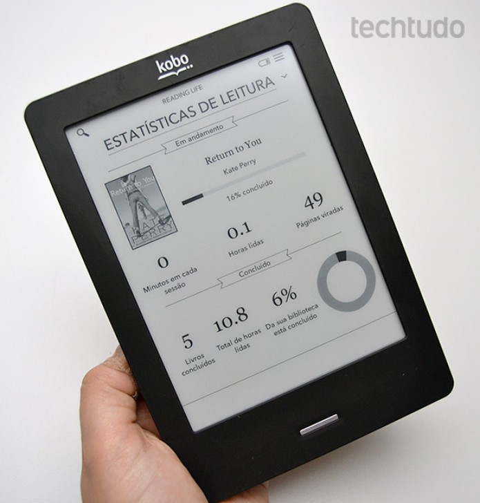 Cupom de desconto Livraria Cultura