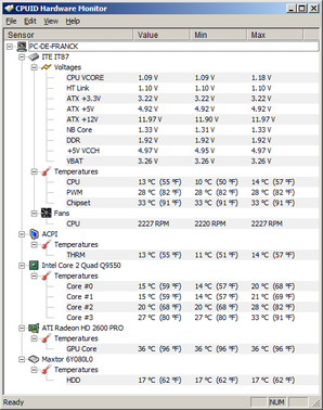 Cpuid Hardware Monitor скачать