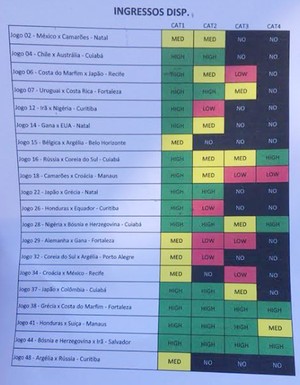 list tickets (Photo: Playback) list tickets (Photo: Playback)
