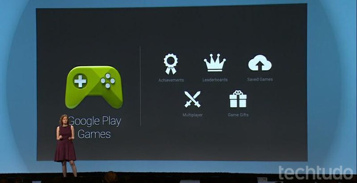 Google Play Games: será possível continuar jogos em diferentes aparelhos (Foto: Reprodução / Google) Google Play Games: será possível continuar jogos em diferentes aparelhos (Foto: Reprodução / Google)