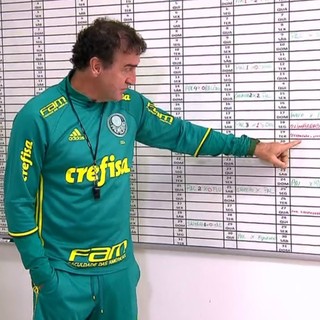 Cuca guia Palmeiras em busca pelo título